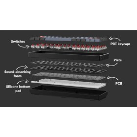 Resim Keychron K6 Pro Qmk/vıa Custom Kablosuz Mekanik Oyuncu Klavyesi-Hot-Swappable-Bluetooth 5.1-Multitasking -White Led- Gateron G-Pro Red Switch 