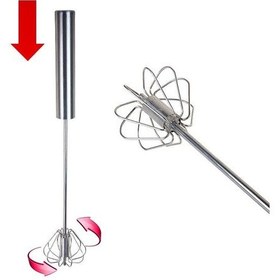 Resim Bas Çek Mikser Karıştırıcı Metal Çırpma Teli Çok Renkli 