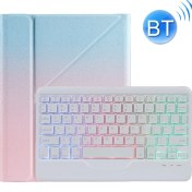 Resim Zsunsky Shop Ipad 10.2 2020 Ve 2019 / Pro 10.5 Inç / Hava 3 10.5 Inç (Gradient Mavi Pembe) (Yurt Dışından) 