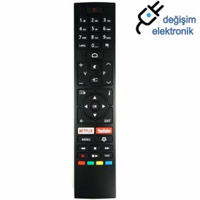 Resim tteknolojik Toshiba 43ua2063dt Smart Led Tv Kumandası 