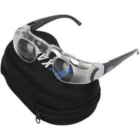 Resim Prestigegoods Balıkçılık Teleskobu, Presbiyopi Stil, Düzenli Odak, 3 Kat Büyütme, 30mm Lens, 180 Derece Görüş Alanı 