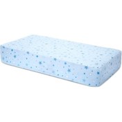 Resim Coronel 90cm X 150cm Lastikli Fitted Bebek Ve Çocuk Yatak Çarşafı 5 