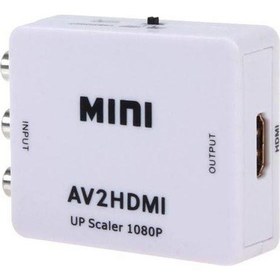 Resim Rca Tos Lale Av To Hdmi Çevirici Dönüştürücü Adaptör Görüntü Ses 