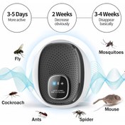 Resim Zeki Ses Dalgası Teknolojili Böcek Kovucu, 360° Sivrisinek, Akar ve Kemirgenler için Fiziksel Uygulama, Evler, Ofisler, Depolar ve Kamp İçin Uygun, ABS Malzeme, USB Tak ve Çalıştır, Düşük Güç Tüketimi 