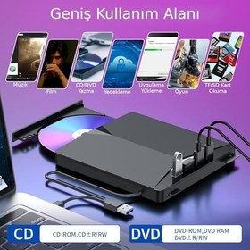 Resim Valkyrie Harici CD DVD Rom Yazıcı Okuyucu USB 3.0 HUB Çoğaltıcı TF SD Kart Okuyucu 7in1 