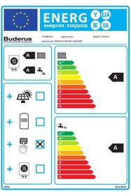 Resim Buderus Logamax Plus Gb182i.2 24/30 Kw 20000 Kcal Yoğuşmalı Kombi 