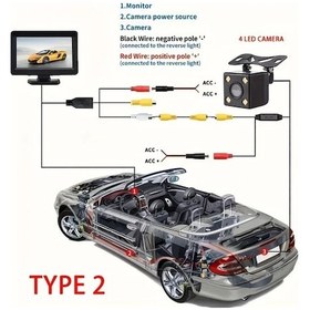 Resim Motion003 Tip 2 4.3 Inch Araba Arka Görüş Monitörü Ve Kamera Otopark Asistanı Suv Kamyon 