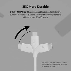 Resim Belkin MacBook Pro, iPad Pro, Galaxy S21, Ultra, Plus ve Diğer Aygıtlar için Güç Dağıtımı PD ile Hızlı Şarj için BoostCharge Flex Silikon USB-C - USB-C Kablosu 1 m USB-IF Sertifikalı - Beyaz 