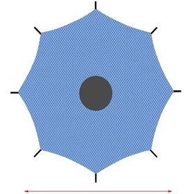 Resim Suntek 8 Kutuplu Trambolin Gölge Kapağı Yuvarlak Yaz 12-ft 