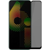 Resim Hesaplı Dünya Realme 6i Gizlilik Korumalı Cam Ekran Koruyucu 