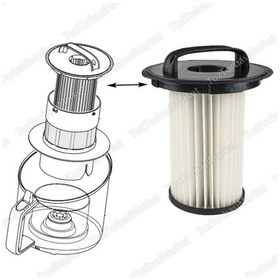 Resim Phılıps Fc9225/01 Marathon Autoclean Hepa Filtre Seti (434037700) 