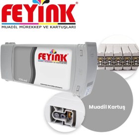Resim FEYİNK ® Hp 711 Yellow (Y) Orijinal Mürekkep Dolumlu Feyink Kartuş 300 ml Sarı 
