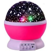 Resim Senon Star Master Dönen Renkli Ay Ve Yıldız Yansıtmalı Pembe 