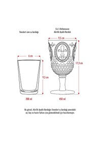Resim Akrilik Şeffaf Tekli Kadeh & Su Meşrubat Kahve Yanı Bardağı 450 Ml Cam Değildir Çok Renkli 