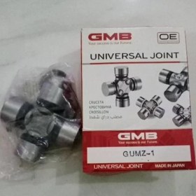 Resim Gmb Gumz-1 - Mafsal Istavrozu 