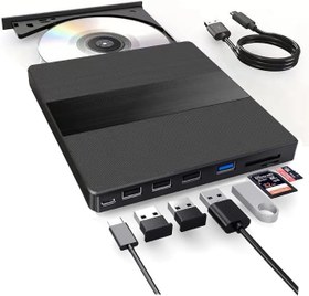 Resim Coverzone 7in1 Harici USB 3.0 ve Type-C DVD-ROM DVD-RW Optik Sürücü, USB ve Type C Kablolu, PC, Tablet, DVD Player, Desenli Tasarım Ultra Slim CD ROM Okuyucu CV540 