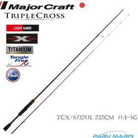 Resim Major Craft Triple Cross TCX-S732UL 232cm 0.4-5gr Lrf Kamış 