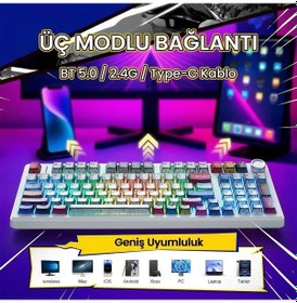 Resim Aula F99 Pro 3 Modlu Rgb Hot Swap Mekanik Star Vector Switch Kablosuz Makrolu Klavye Comic 