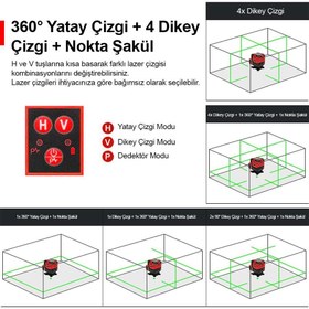 Resim KOBB KBL41G 30Metre 4x90⁰/1x360⁰ Otomatik Hizalamalı Li-ion Çift Akülü Profesyonel Yeşil Çapraz Çizgi Lazer Distomat 