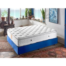Resim Nironyatak Dream Yatak 150X200 Çift Kişilik Çift Pedli Ekstra Lüks Yatak 34 