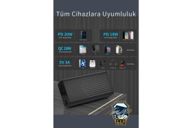 Resim 40000 Mah Powerbank 4 Çıkışlı Taşınabilir LCD Göstergeli 22.5W Pd Hızlı Çoklu Şarj Cihazı - Iphone, Samsung, Xiaomi Tam Uyum 