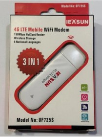 Resim Sim Kartlı Modem Usb Sim Kartlı Modem 4g Lte Mobile Wifi Modem 