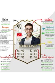 Resim Bk Gift Kişiye Özel Ahşap Anahtarlık Futbolcu Kartı-1 