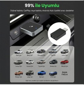 Resim S-lınk Sl-car01, 2in1 Android Ve Apple Cihazlar, Kablosuz Android Auto Ve Carplay Adaptörü 
