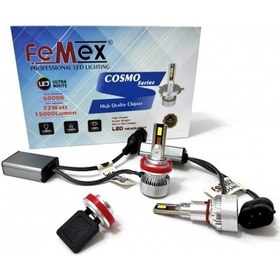 Resim Femex Renault Kangoo 2 2008 - 2021 Makyajsız Kasa Kısa Far Cosmo Mini 