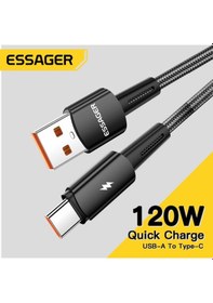 Resim Essager Premıum Örgü Kopmaz Kablo 1mt Pd3.1 120w Usb To Type-c Şarj Kablosu Data Kablosu 6a 120w Hız Desen - Ben10 
