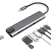 Resim CAFELE Macbook Uyumlu 8 In 1 4k Type C Usb 3.0 Hub Hdmı Rj45 Ethernet Sdtf Adaptör 