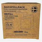 Resim Nettekaçmaz Nem Alma Cihazı Yedek İkili 2 x 600 gr 
