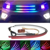 Resim Panjur İçi Rgb Led Aydınlatma 60 Cm Uzaktan Kumandalı 