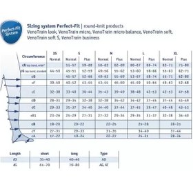 Resim VENOTRAİN® DİSCRETİON DİZÜSTÜ | İNCE DOKUMALI TRANSPARAN ETKİLİ VARİS ÇORABI - CCL1 (18-21 mmHg) / Ten / Kasığa Kadar (ağ) 