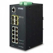 Resim Endüstriyel Tip Yönetilebilen Switch (Industrial Managed Switch)b Evimdeyokyok