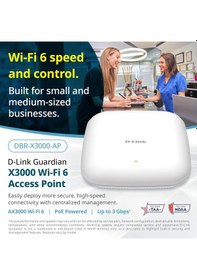 Resim D-link Br-x3000-ap Ax3000 Wi-fi 6 Smart Access Point 