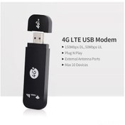 Resim Xindoker U8 4g Lte Taşınabilir Wifi Modemi - 150mbps İndirme Hızı, Usb İle Beslenme, Güvenli Ağ, Avrupa Versiyonu Beyaz 