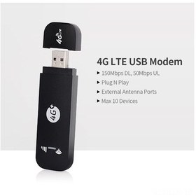 Resim Xindoker U8 4g Lte Taşınabilir Wifi Modemi - 150mbps İndirme Hızı, Usb İle Beslenme, Güvenli Ağ, Avrupa Versiyonu Beyaz 