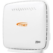 Resim ZTE ZXHN H168N Türk Telekom 3000 Mbps VDSL2/ADSL2+ Modem Router 