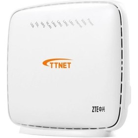 Resim ZTE ZXHN H168N Türk Telekom 3000 Mbps VDSL2/ADSL2+ Modem Router 