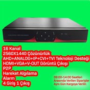 Resim 16 Kanal Ahd Kayıt Cihazı 