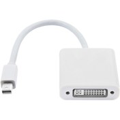 Resim Hiper Hc14 Mini Displayport / Dvi Çevirici Diğer