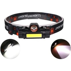 Resim Şarjlı Ledli Kafa Lambası 1200 Lümen Cob Led Siyah 