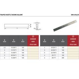 Resim Fett 2,5X10 (3/8'')X160 Poldi DIN4964E Hss Trapez Kesitli Kesme Kalemi 