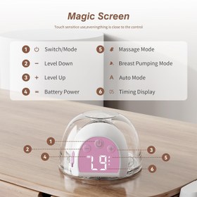 Resim Elektrikli Göğüs Pompası, Ultra Hafif, 3 Mod, 9 Kademeli, LED Göstergeli 