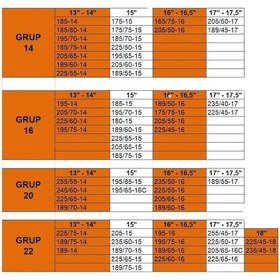 Resim X model 4x4 kar zinciri grup: 36 / ZIX436 