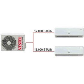 Resim VESTEL Flora Doğa 1 Dış 2 Iç Ünite (12 18) Duvar Tipi Multi Inverter Plus Klima 