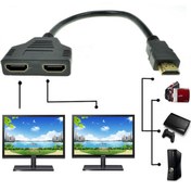 Resim SpeedUF 2 Port Hdmi Splitter Switch Çoklayıcı Çoklu Ekran 