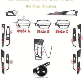 Resim Hightower Hyundaı Sonata 9 2015-2017 3d 5d Karbon Fiber Kapı Dekorasyon Film 