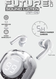 Resim soffany AP09-001 TWS Bluetooth Kulaklık Bileklik Beyaz 